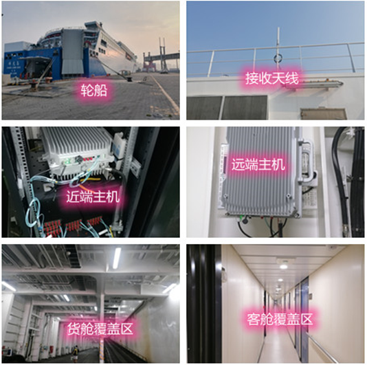  岳口镇海上游轮轮船渔船覆盖案例